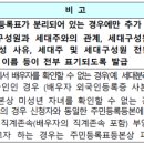 소호주공아파트 이미지