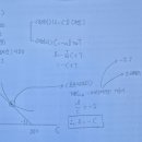 [24 대비 0기 모의] 11회-문제 1번-물음1 : 효용극대화 관련 문제 이미지