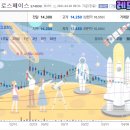 주영인터