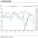 더좋은유통 이미지