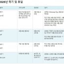 2025년 뉴질랜드 초,중,고등학교 학기일정 (방학일정 함께 안내드려요) 이미지