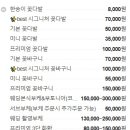보네르플라워 - 수원시 영통구 도청로 65 | 보네르플라워