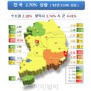 베스트원세무법인 이미지