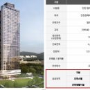 까치아이파크공인중개사사무소 이미지