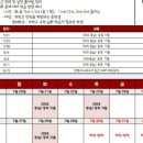 나성양영학원