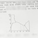 인송중학교 이미지