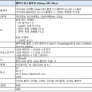 화인자동차서비스 이미지