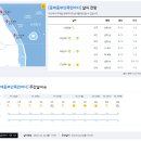 2023년 4월 24일(월요일) 21:00 현재 대한민국 날씨정보 및 기상특보 발표현황 (울릉도, 독도 포함 - 기상청발표) 이미지