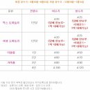 아이러브민박