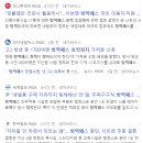 투썸플레이스(경상대점) 이미지