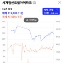 면목동-172 이미지