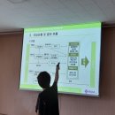 (주)새로운 농산 이미지