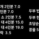 화순농협하나로마트 이미지