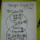 땅고 스타일|미춤의 Tango 땅고 이미지