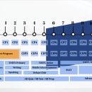 엠파이어어학원 이미지