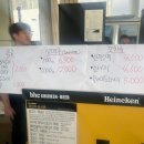 2024 K리그1 14R :: DGB대구은행파크 직관 후기 [대구FC vs 강원FC] W2구역(1층) 6열