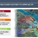 상도메디칼 이미지