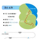 영덕 블루로드 트레킹 게스트하우스 | 영덕 블루로드 해안길 6-8코스 클투와 달리기 후기