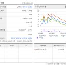 태경기업 이미지