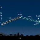 카시오페이아