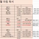 위쓰담북 이미지