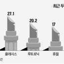 빛나는뷰티 한국경제