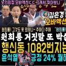 김은경 혁신위 뺨때린 노인회장 오바액션 일파만파, 정체 알고보니 (원희룡 1082번지는 다이소였다ㅋ 한방멕인 한준호 "추한 모습 그 이미지