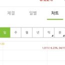 위더스에스디 이미지