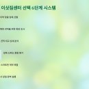 역곡북부시장관리사무소 | 양주 이삿짐센터 완벽 가이드: 신도시와 구도심을 아우르는 성공 이사 전략
