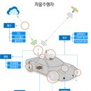 무인10 이미지
