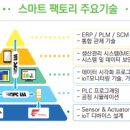 한국폴리텍대학청주캠퍼스 이미지