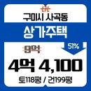 에스제이와이자산관리대부 | 구미 사곡동 비체크리스탈B 원룸 다가구주택 상가주택 근린주택 경매 [2025타경 10453]