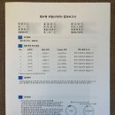 지엔스크린 이미지