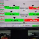 타이어프로 명지국제점 이미지