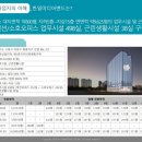 (주)한일지하개발