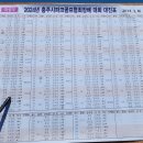 배흥순 이미지
