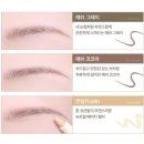 헬스엔드뷰티 네이버블로그