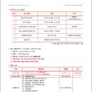 잠실여자고등학교 이미지