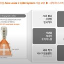 레이저쎌주식회사 네이버블로그