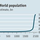 Re:World population-Now we are seven billion﻿ 이미지