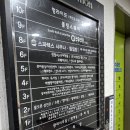 부평시장역 3번 출구 | 부평 맛집 초밥 쿠우쿠우 평일런치 가성비 굿 메뉴추천