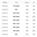 온수역 이미지