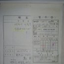 매도증서(賣渡證書) 충남 대천시 내항동 등기필증 (1988년) 이미지