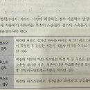 후소의 소송물이 전소의 소송물과 동일한 경우 이미지