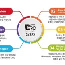 영어독서클럽(ERC) 이미지