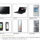 LG전자 본사 네이버블로그