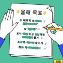 샤브로드 네이버블로그