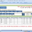 우노 이미지