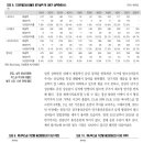 신영컨테이너 이미지
