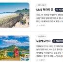 문화가 있는 날 혜택 총정리 꿀정보 가득
